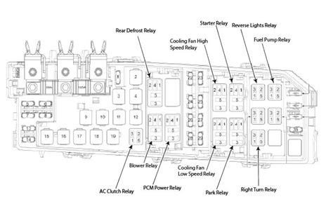 battery junction box mercury mariner|STARTING/CHARGING – Mercury Mariner 2008 – SYSTEM .